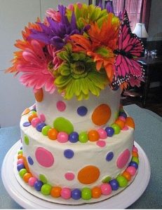 Birthday cake images1